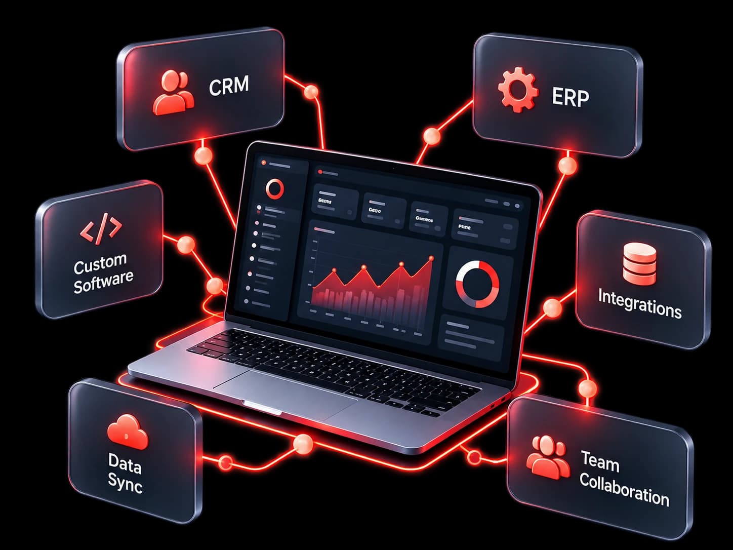 Business Systems — CRM, ERP, custom software, integrations and data sync connected to one dashboard